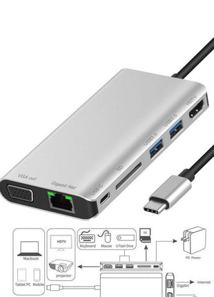 8 in 1 USB-C Hub Multi-Function Dock Station ( USB 3.0x2 + SD Card + HDMI + VGA + 3.5mm Jack + Gigabit Lan + USB-C PD Port )