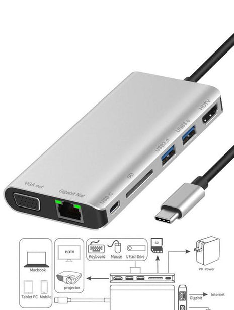 8 in 1 USB-C Hub Multi-Function Dock Station ( USB 3.0x2 + SD Card + HDMI + VGA + 3.5mm Jack + Gigabit Lan + USB-C PD Port )