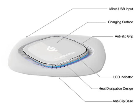 15W PowerBase Q1 Wireless Charging Pad